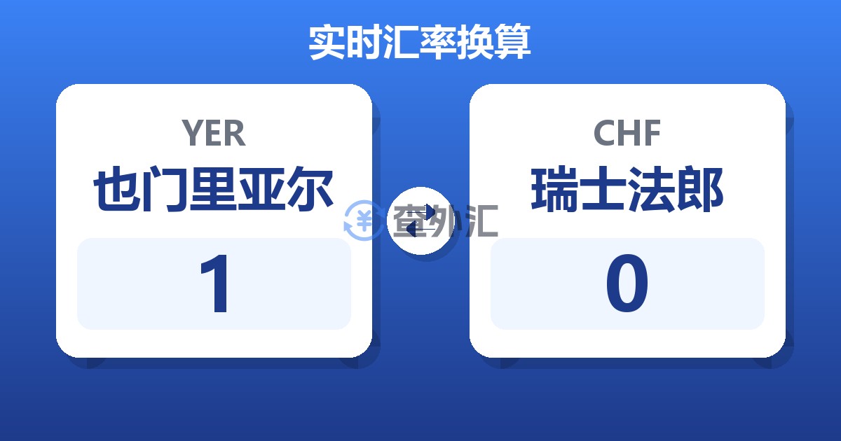 1也门里亚尔兑瑞士法郎