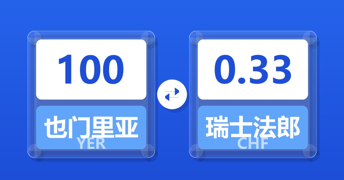 100也门里亚尔兑瑞士法郎