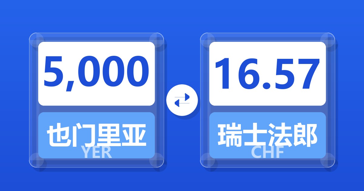 5,000也门里亚尔兑瑞士法郎
