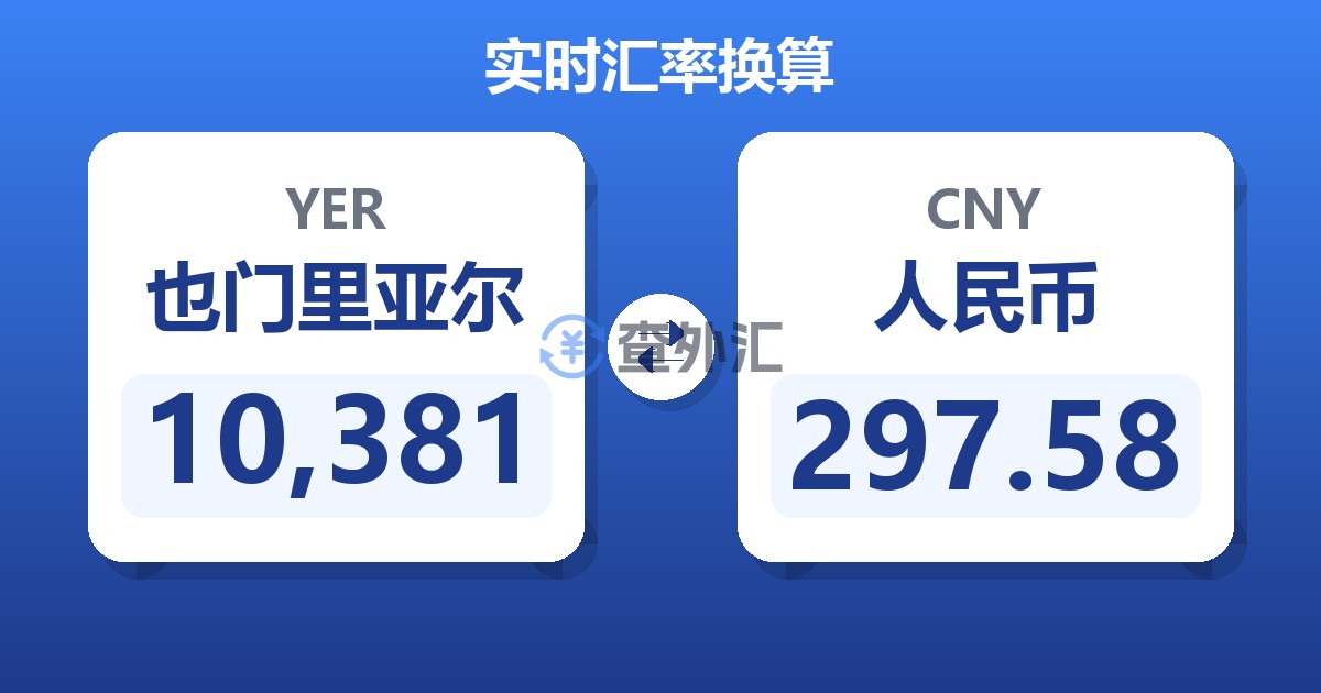 10,381也门里亚尔兑人民币