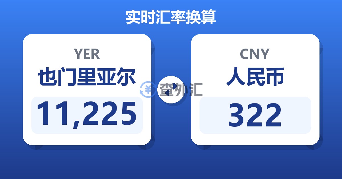 11,225也门里亚尔兑人民币