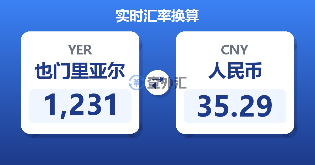 1,231也门里亚尔兑人民币