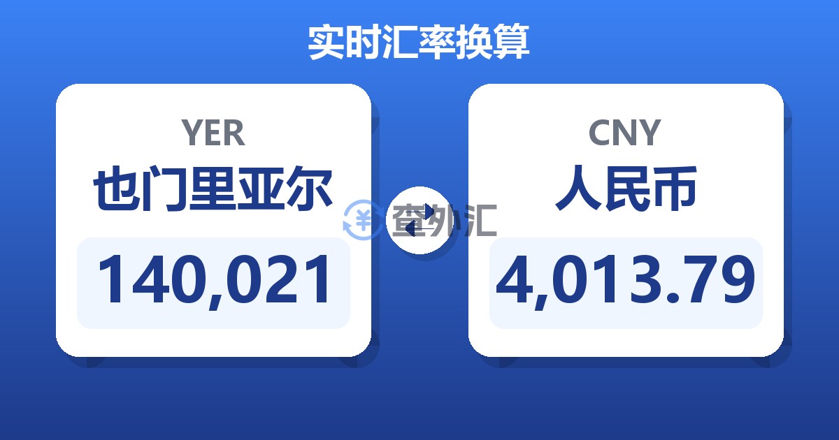 140,021也门里亚尔兑人民币