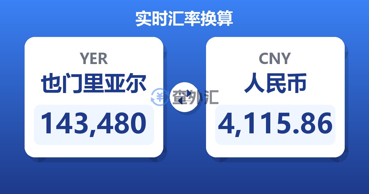 143,480也门里亚尔兑人民币