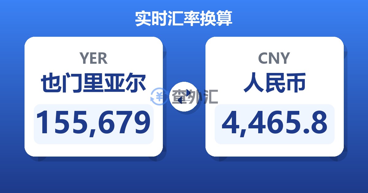 155,679也门里亚尔兑人民币