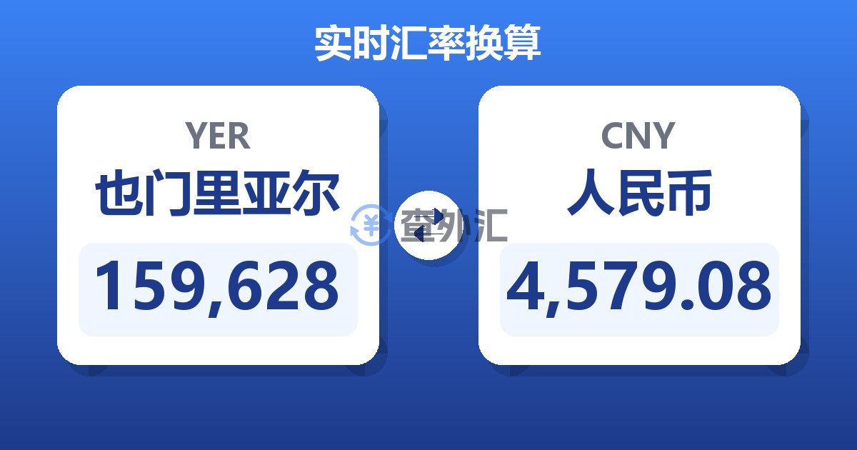 159,628也门里亚尔兑人民币