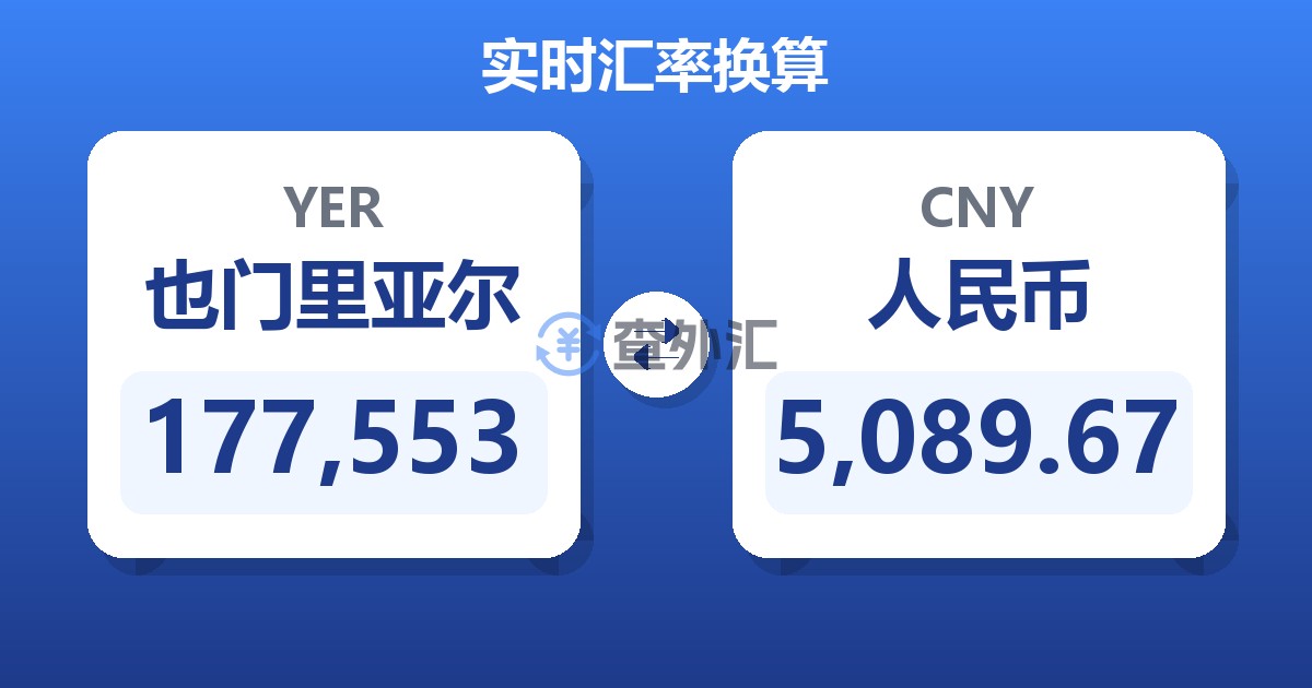 177,553也门里亚尔兑人民币