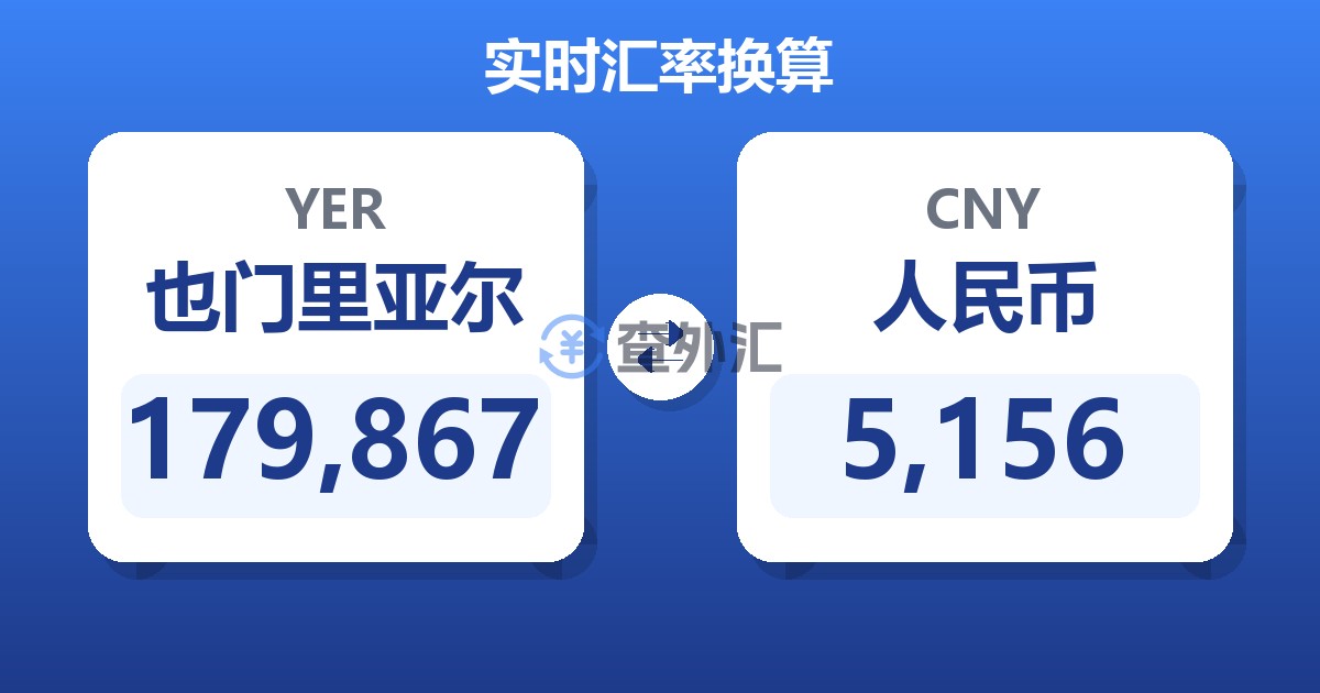 179,867也门里亚尔兑人民币