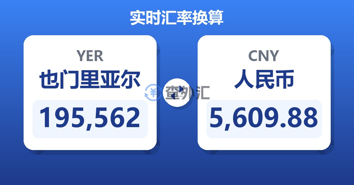 195,562也门里亚尔兑人民币