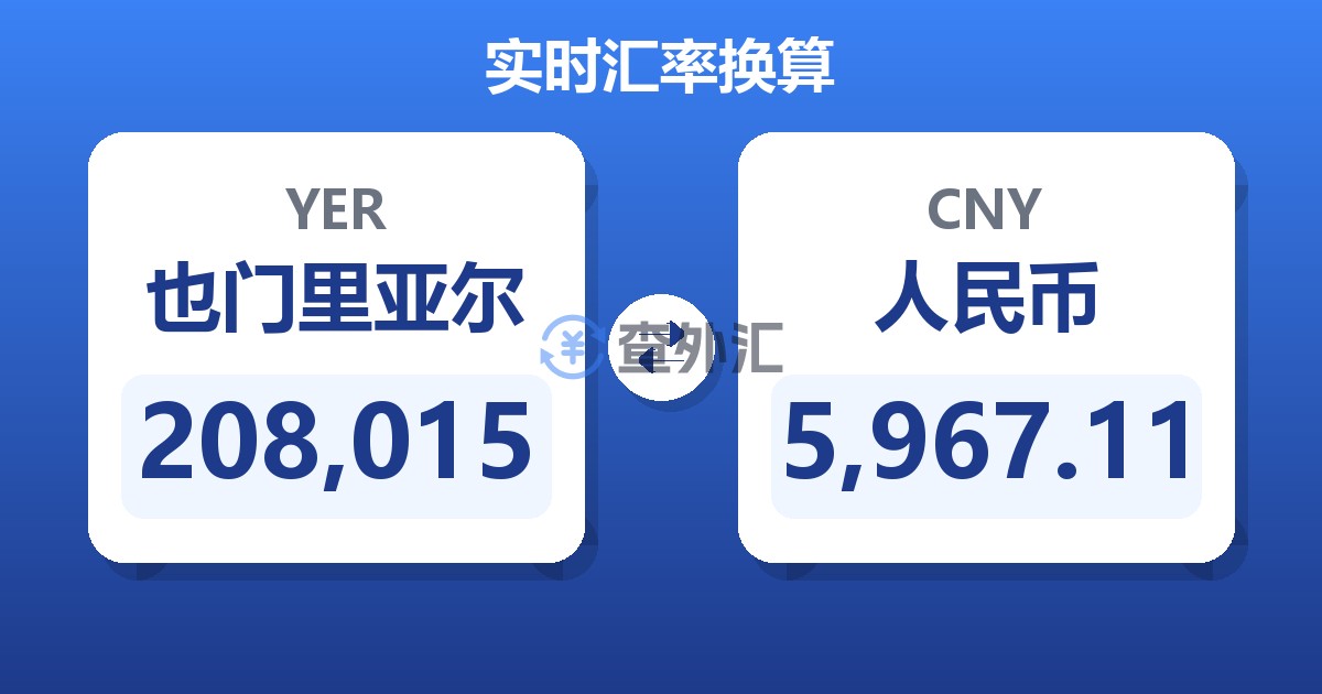 208,015也门里亚尔兑人民币