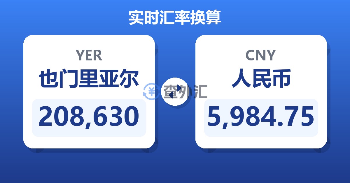 208,630也门里亚尔兑人民币