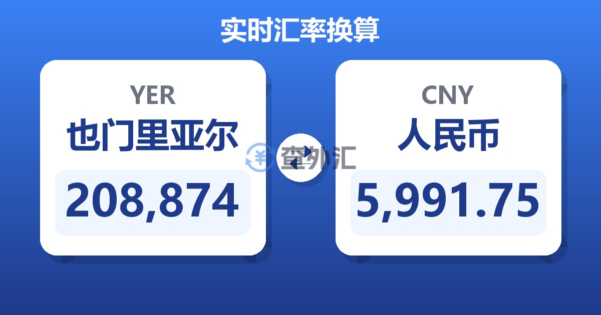 208,874也门里亚尔兑人民币