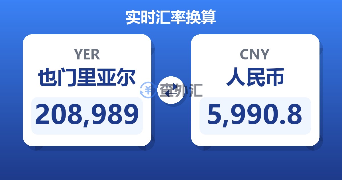 208,989也门里亚尔兑人民币