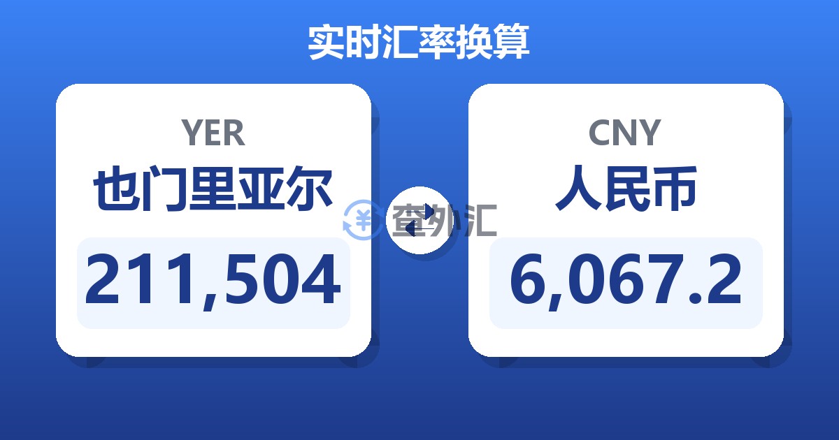 211,504也门里亚尔兑人民币
