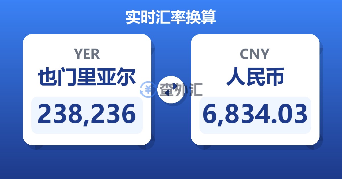 238,236也门里亚尔兑人民币
