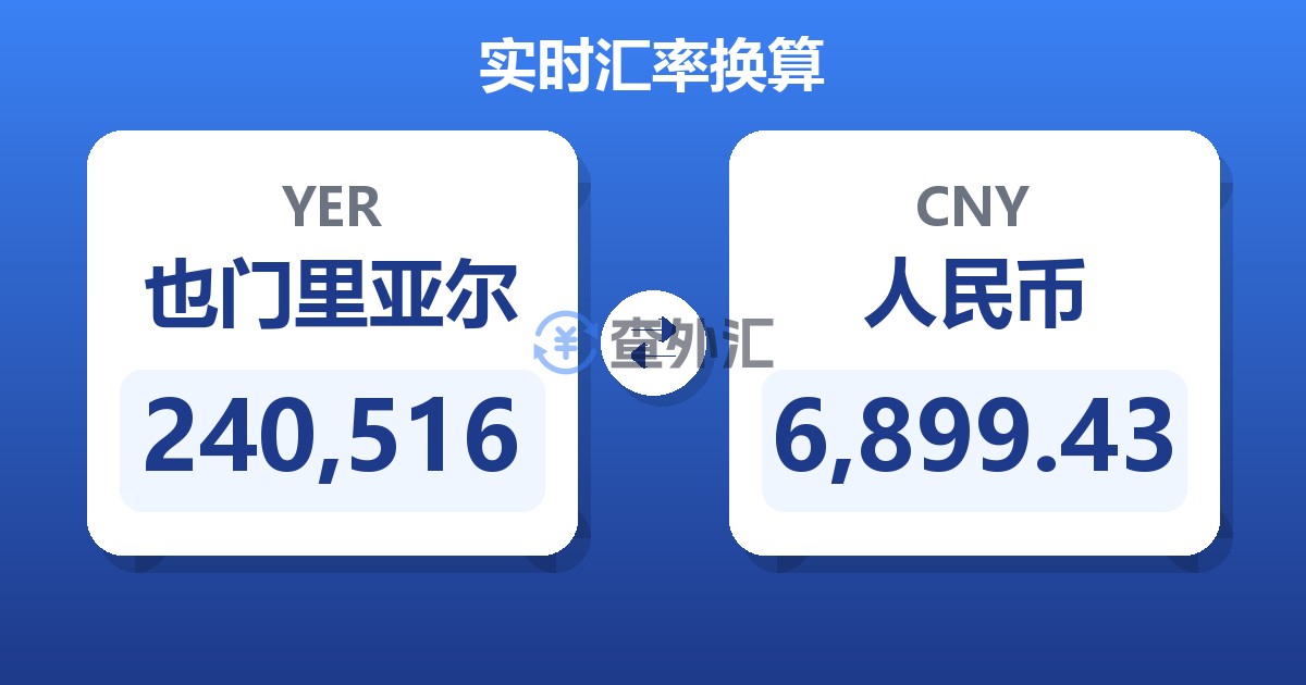 240,516也门里亚尔兑人民币