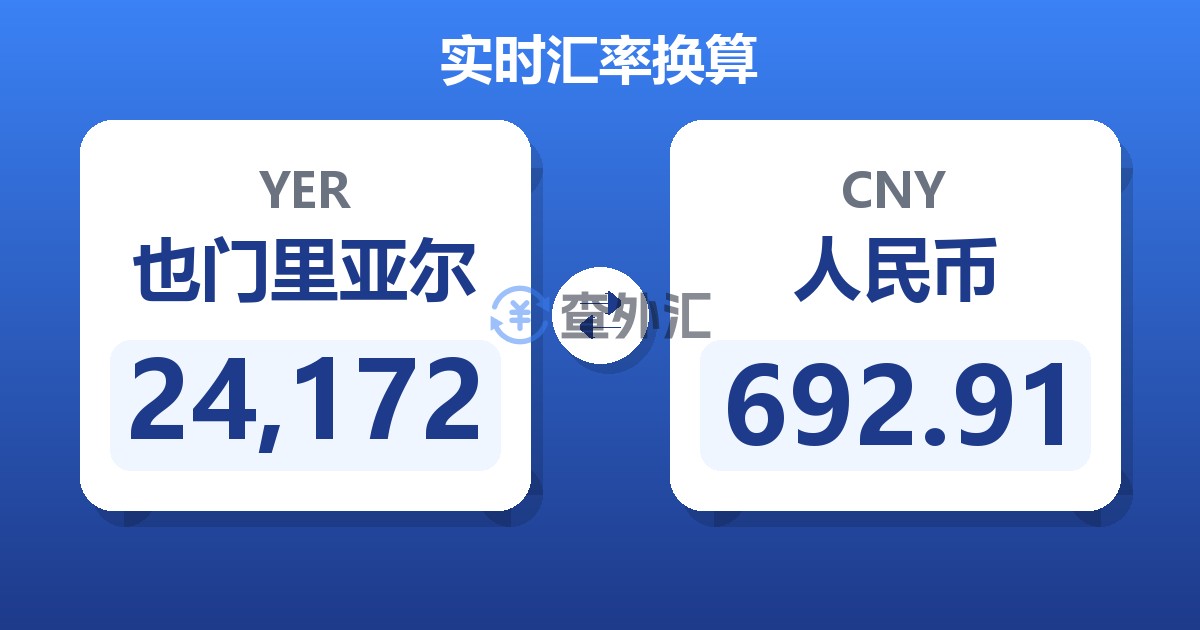 24,172也门里亚尔兑人民币