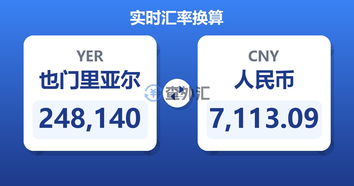 248,140也门里亚尔兑人民币