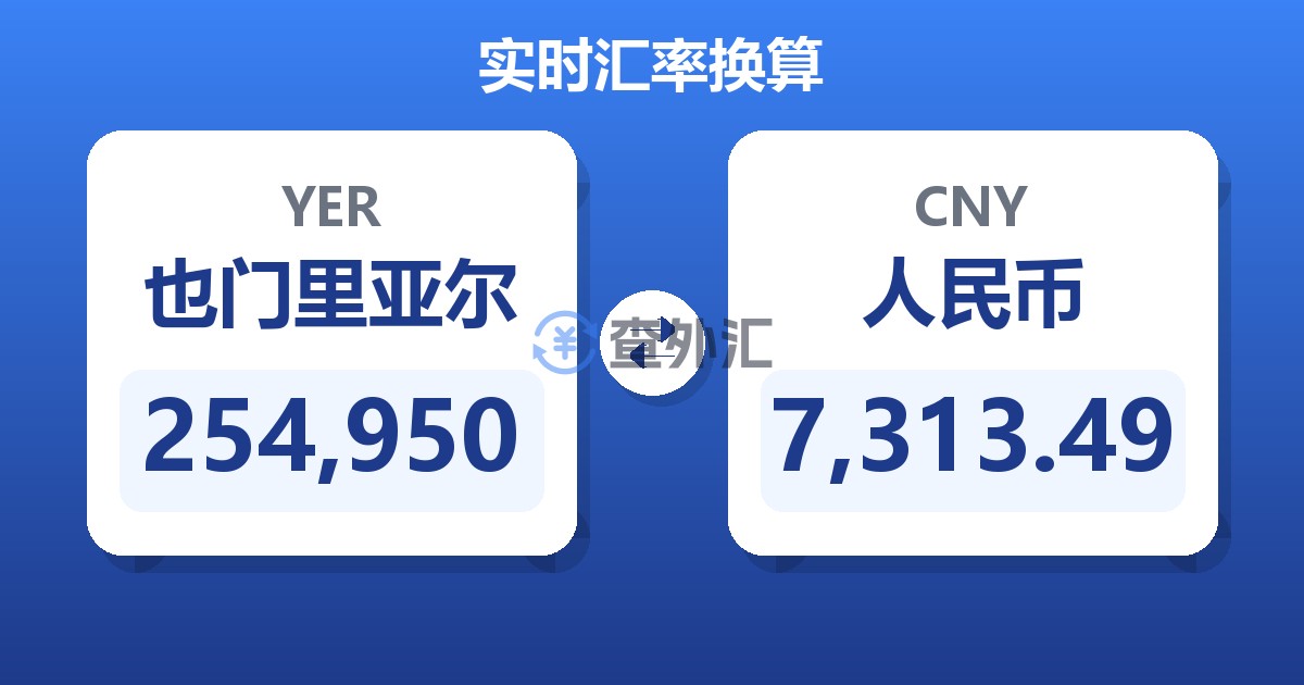 254,950也门里亚尔兑人民币