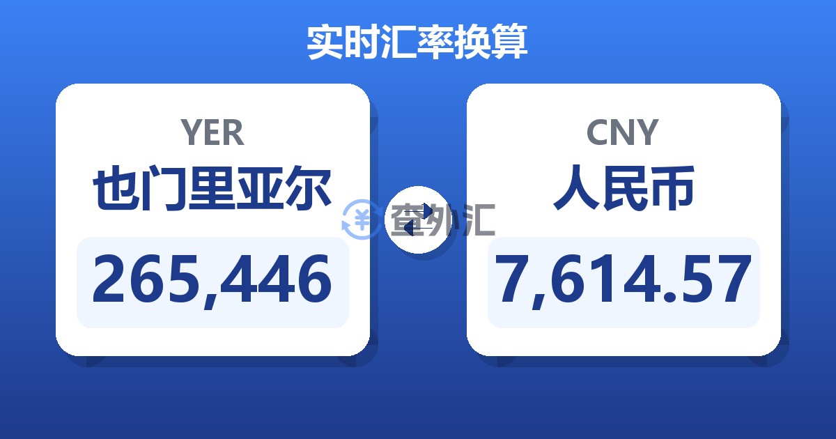 265,446也门里亚尔兑人民币