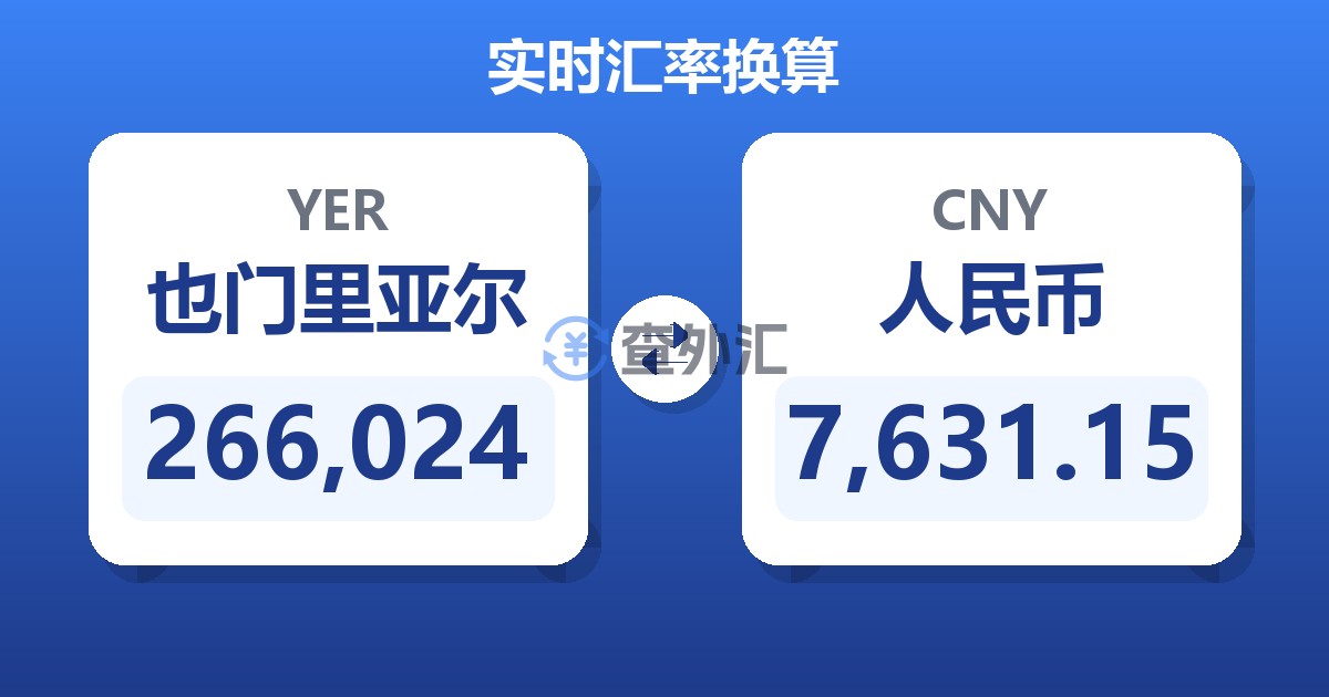 266,024也门里亚尔兑人民币