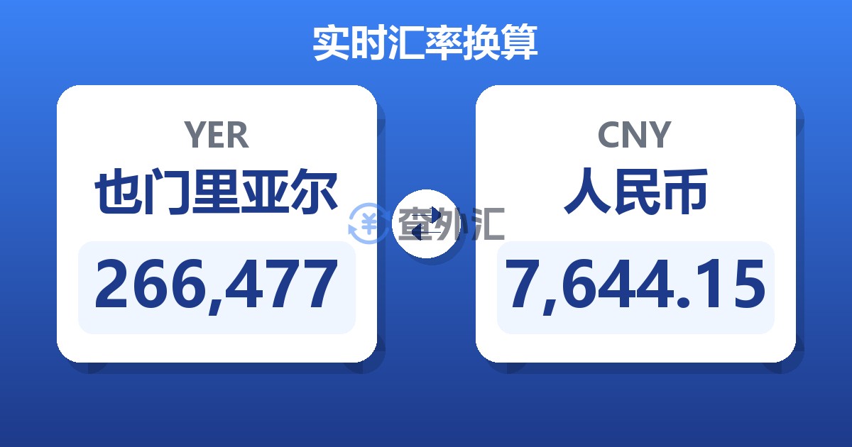 266,477也门里亚尔兑人民币