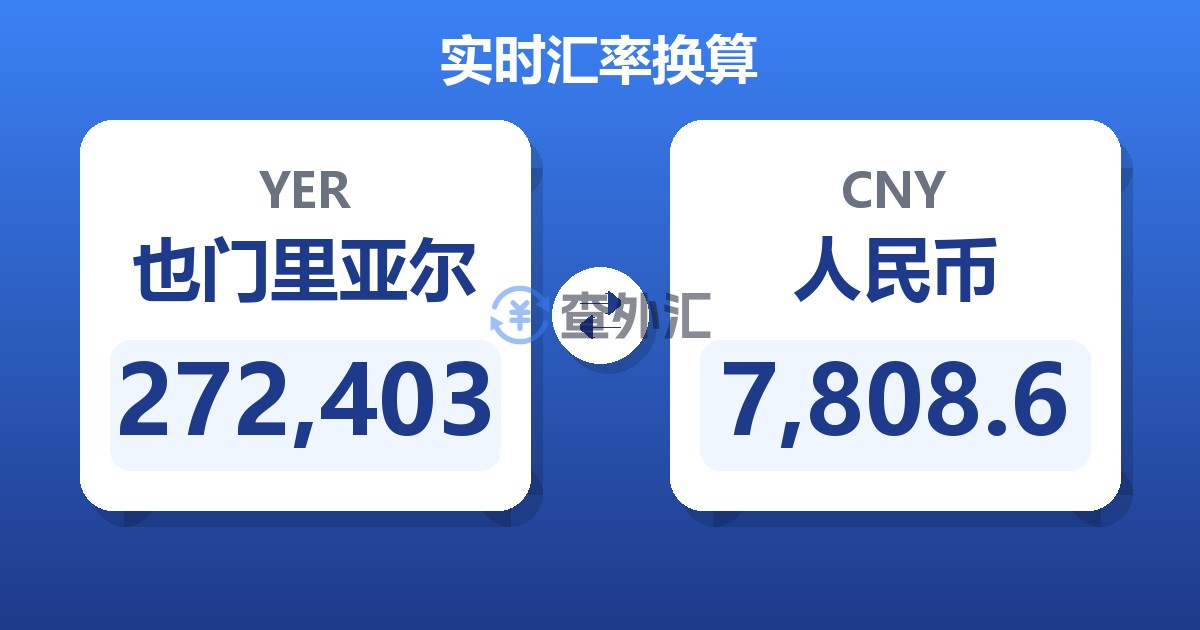 272,403也门里亚尔兑人民币