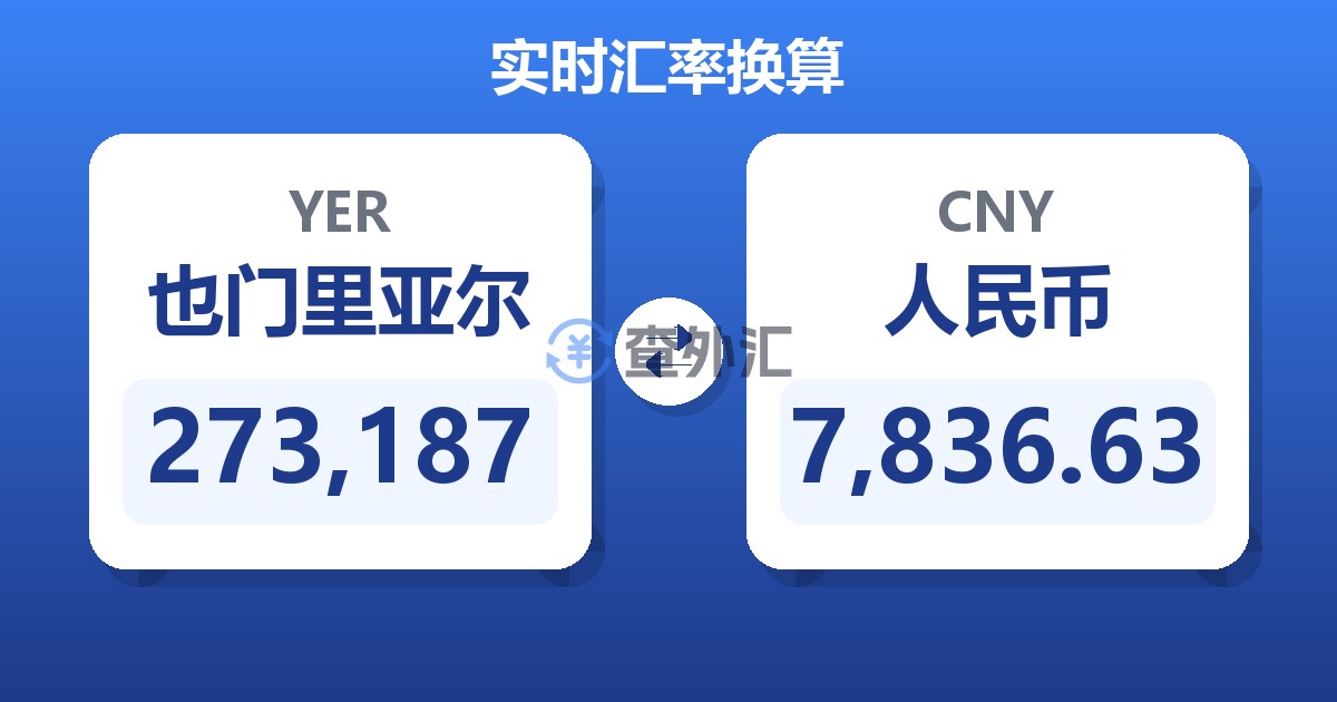 273,187也门里亚尔兑人民币