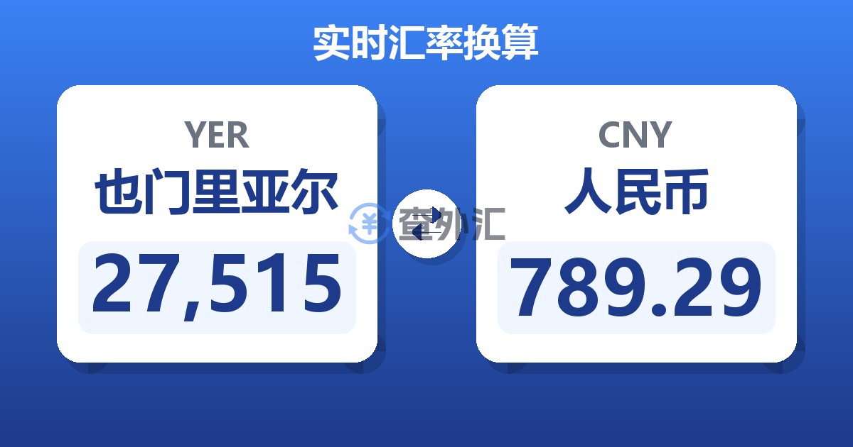 27,515也门里亚尔兑人民币