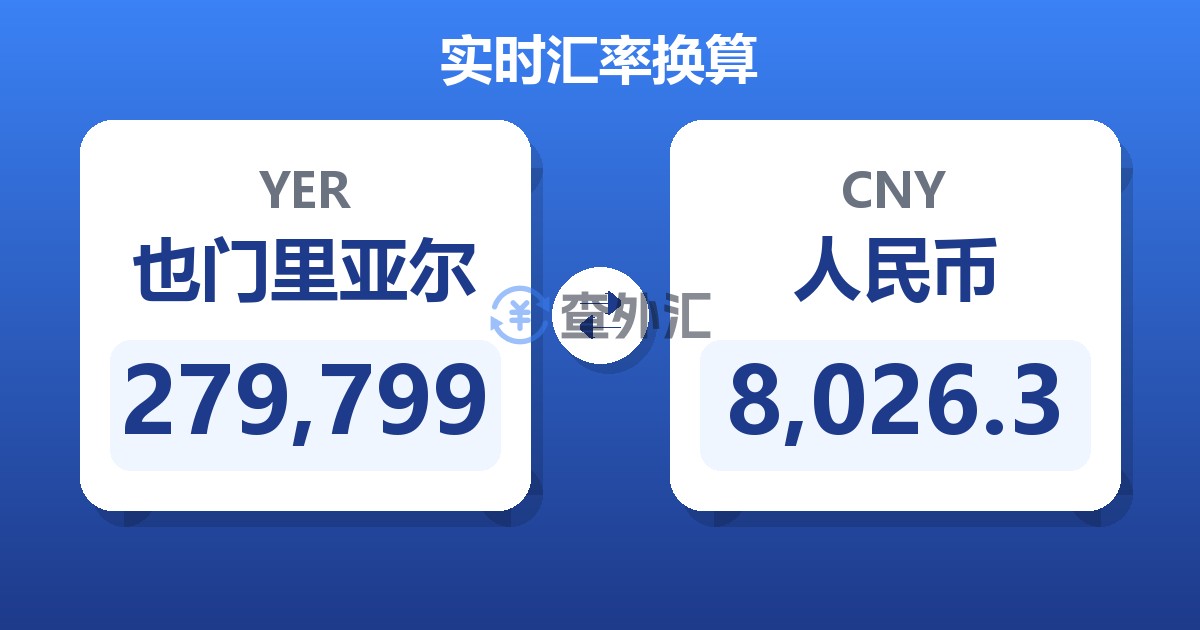 279,799也门里亚尔兑人民币