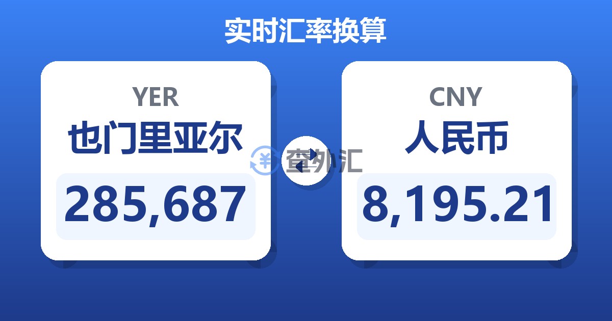 285,687也门里亚尔兑人民币