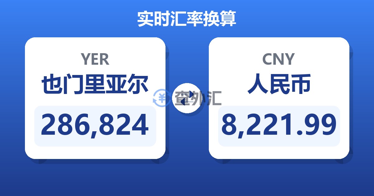 286,824也门里亚尔兑人民币