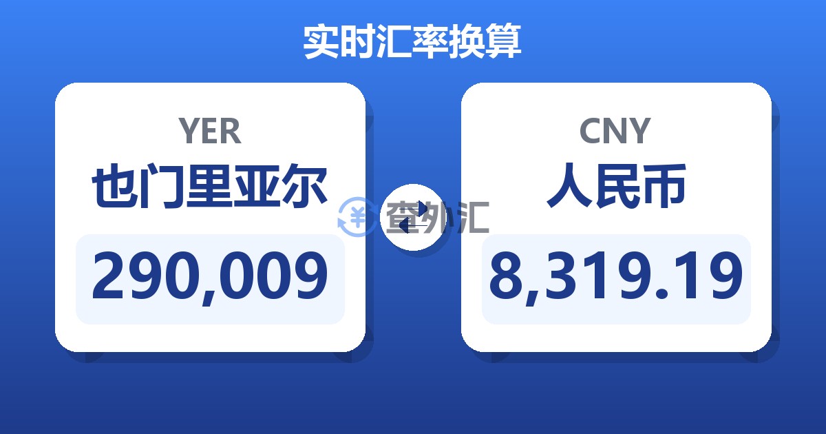 290,009也门里亚尔兑人民币