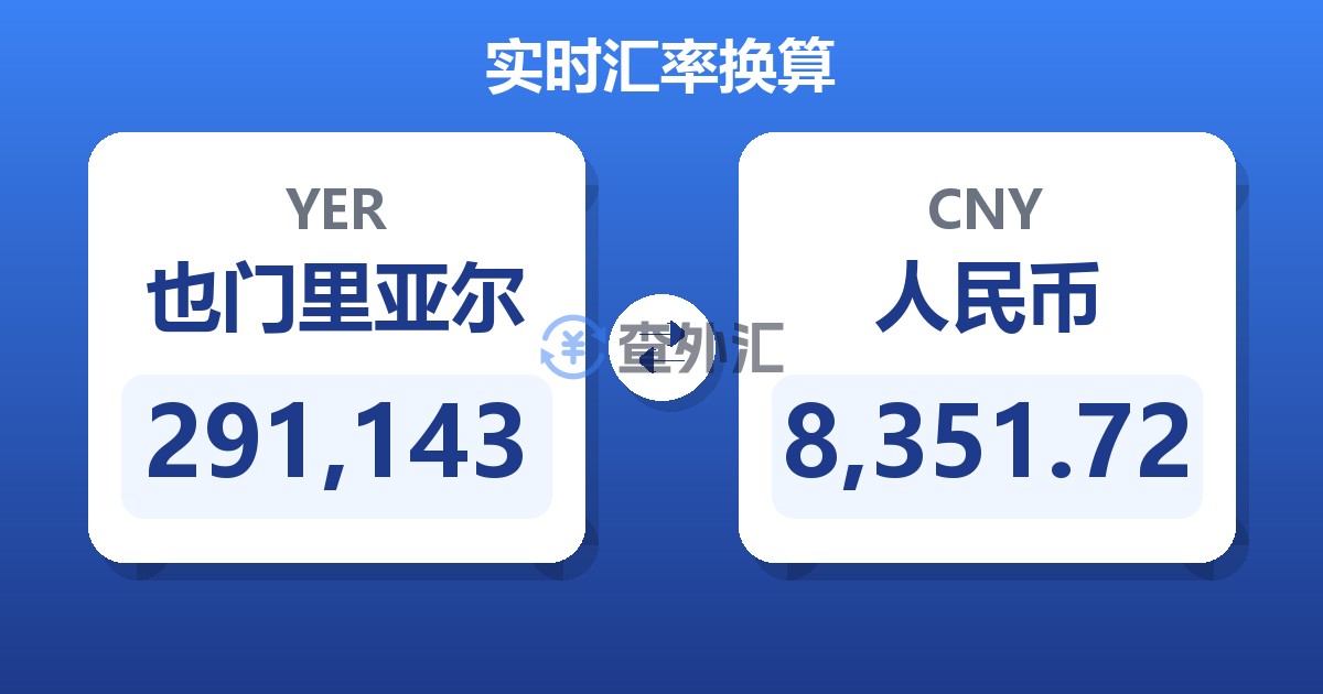 291,143也门里亚尔兑人民币
