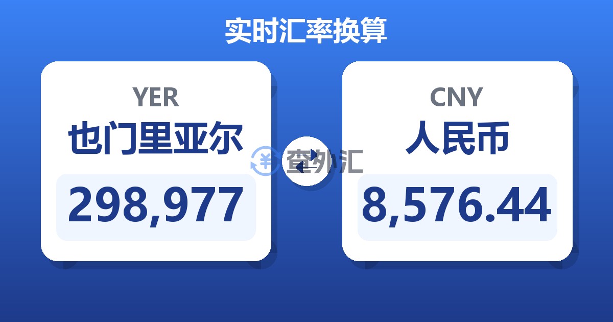 298,977也门里亚尔兑人民币