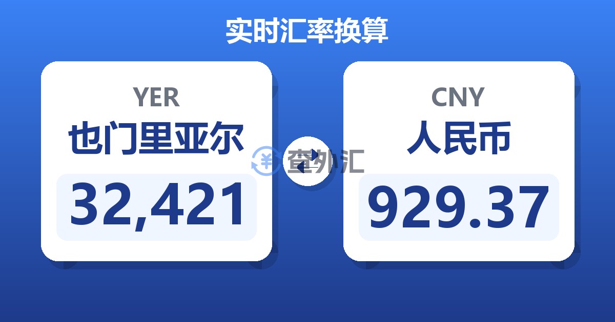 32,421也门里亚尔兑人民币