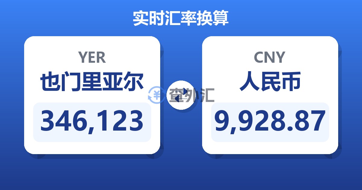 346,123也门里亚尔兑人民币