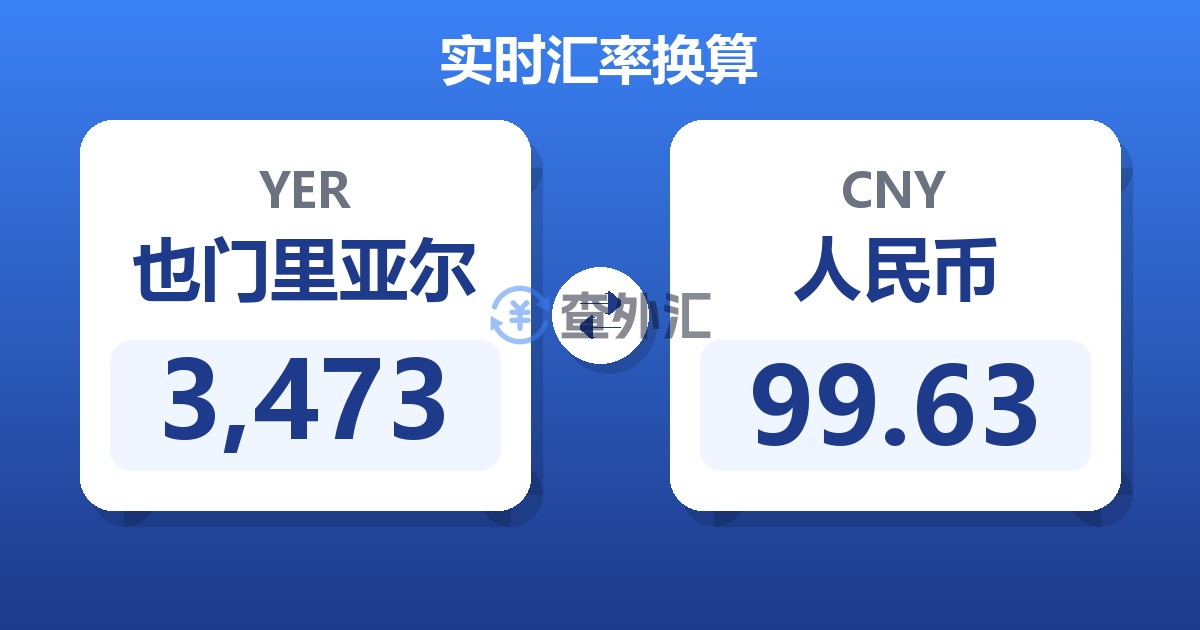 3,473也门里亚尔兑人民币