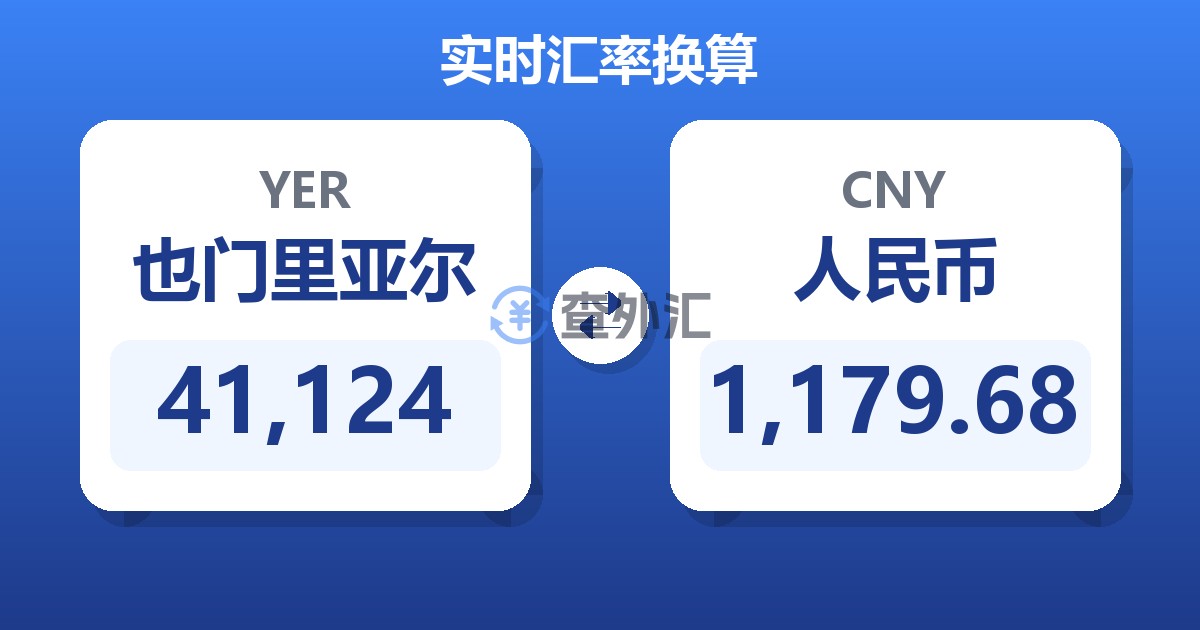41,124也门里亚尔兑人民币