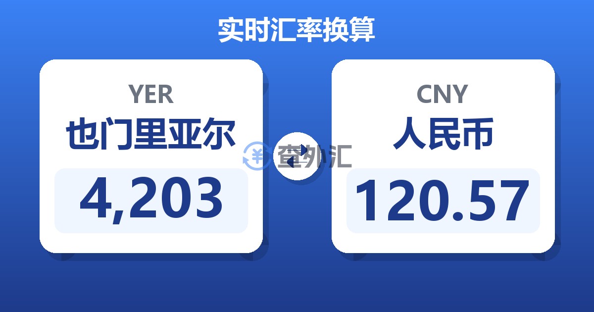 4,203也门里亚尔兑人民币