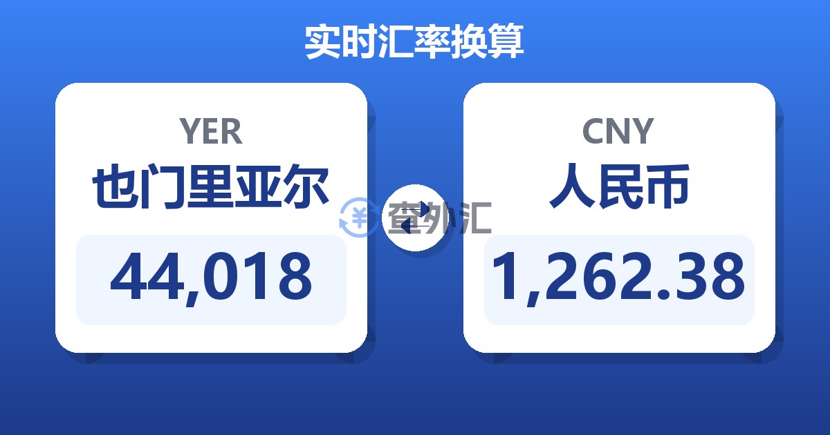 44,018也门里亚尔兑人民币