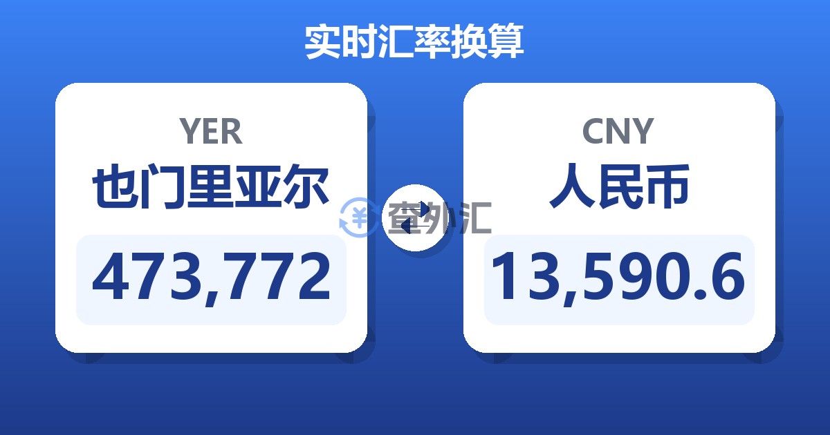 473,772也门里亚尔兑人民币