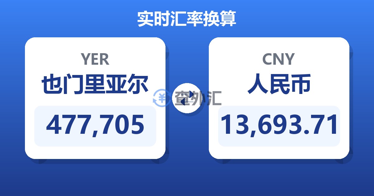 477,705也门里亚尔兑人民币