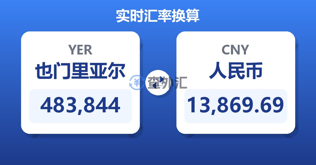483,844也门里亚尔兑人民币