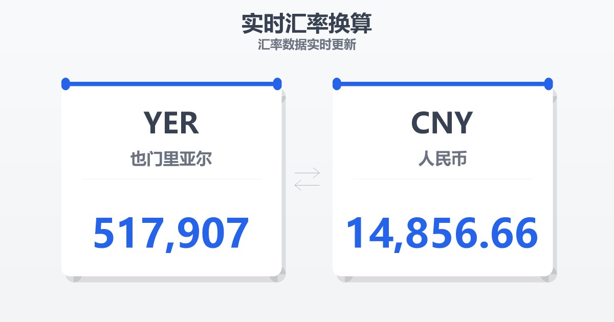 517,907也门里亚尔兑人民币