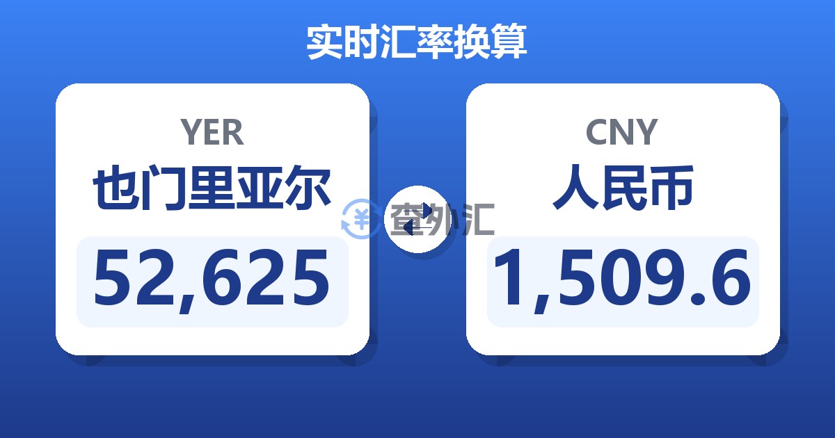 52,625也门里亚尔兑人民币