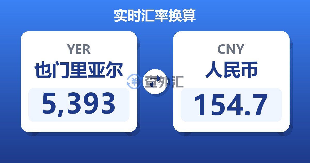 5,393也门里亚尔兑人民币