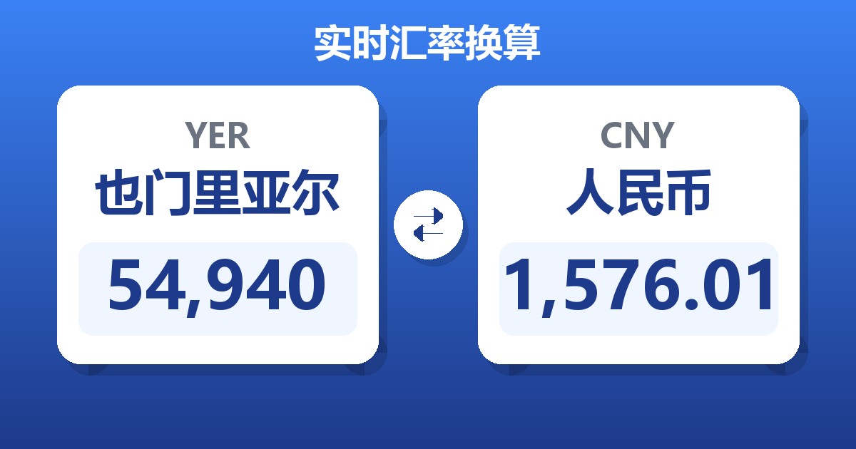 54,940也门里亚尔兑人民币