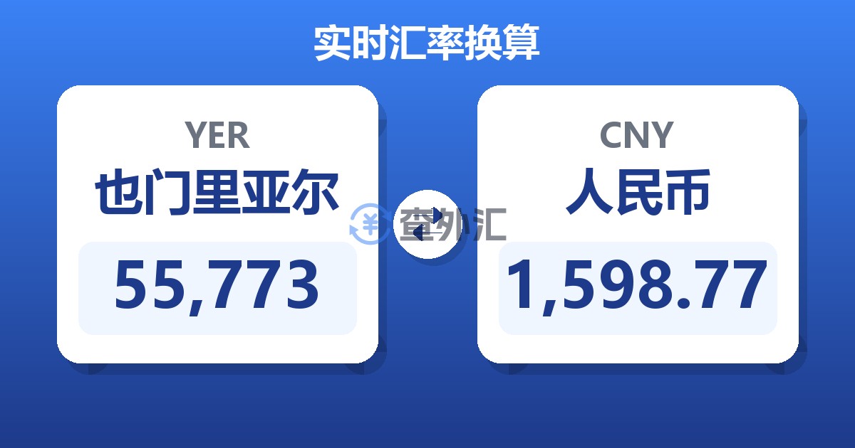 55,773也门里亚尔兑人民币