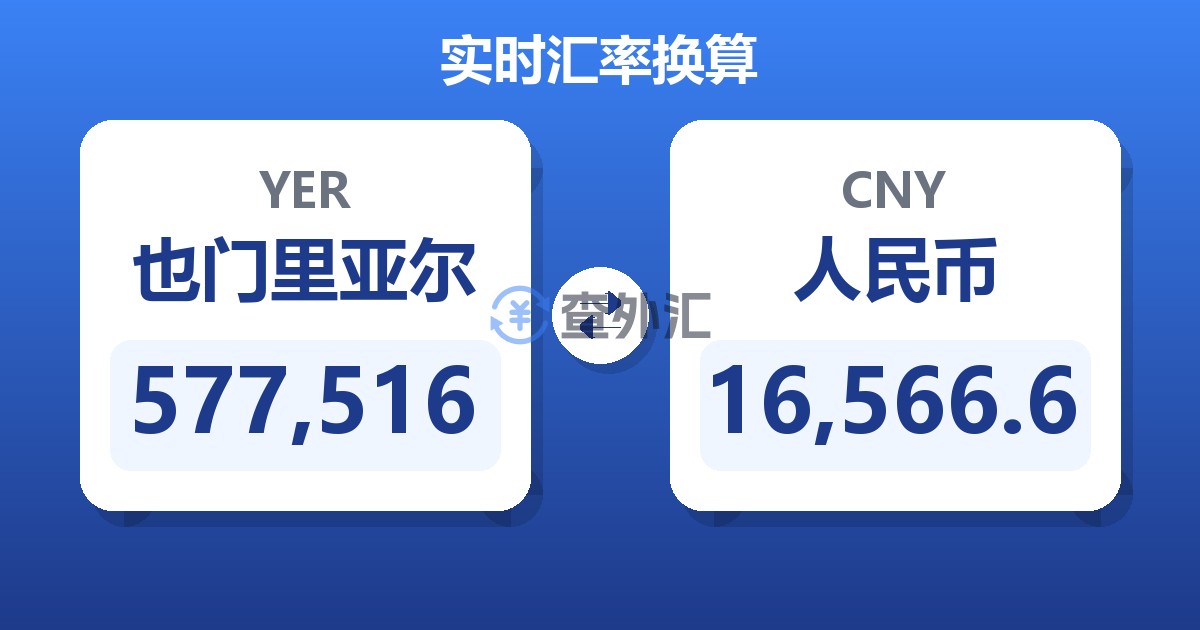 577,516也门里亚尔兑人民币